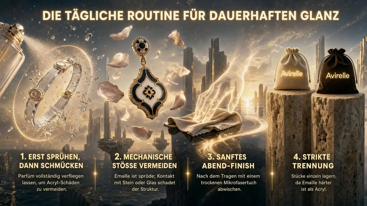 Surreale, luxuriöse Infografik von Avirelle, die in vier Schritten die tägliche Routine zur Pflege von Acryl- und Emailleschmuck zeigt: Schutz vor Parfüm, Vermeidung mechanischer Stöße, sanftes Reinigen mit dem Mikrofasertuch und die strikt getrennte Aufbewahrung.