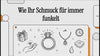 Schritt für Schritt zu neuem Glanz: Unsere 3-Minuten-Routine für Zirkonia- und Kristallschmuck. Wir zeigen dir, wie du Fettfilme sicher entfernst und warum du auf Hausmittel verzichten musst.